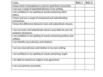 Literacy skills basics booklet