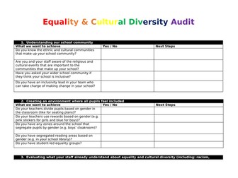 Equality & Cultural Diversity Audit