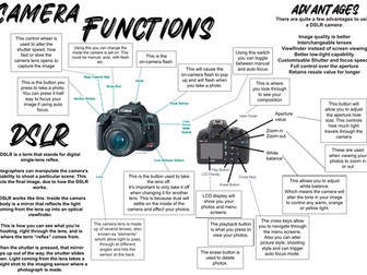 Photography- Camera functions and settings guide