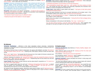 Jekyll and Hyde Characters