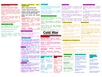 Origins of the Cold War GCSE