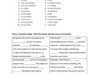 Theme 2 | GCSE Spanish | ¿Cómo es tu casa?