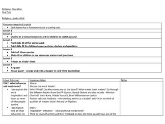 R.E. Religious and Inspirational Leaders Year 5 and 6 Unit of Work