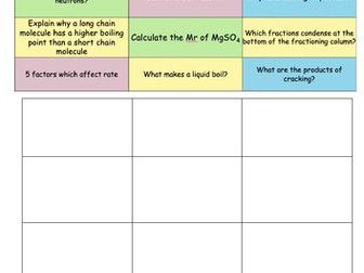 Burning Fuels (combustion) - GCSE - Full lesson