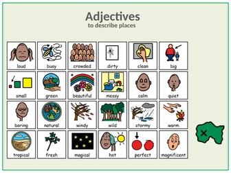 Visual adjectives to describe Places