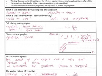OCR Physics A Chapter 3: Recap