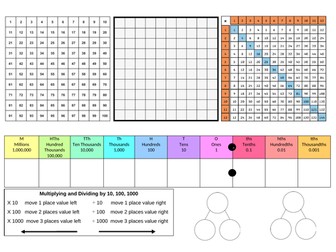 KS2 Double Sided Maths Mat