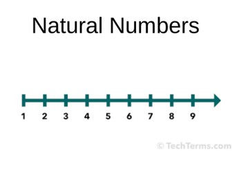 Natural Numbers & Number Sets