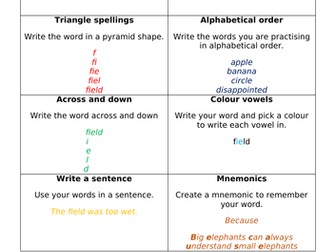 Spelling strategy menu
