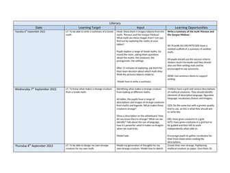 Year 6 Ancient Greece Planning