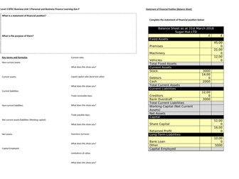 Level 3, Unit 3 Revision Mat of Learning Aim F