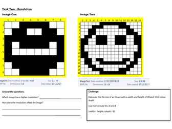 Data Representation Images