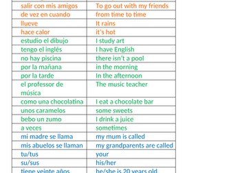 Viva 1 Module 4 Retrieval Quizzes