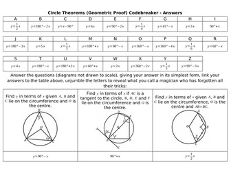 Circle Theorems (Geometric Proof) Codebreaker