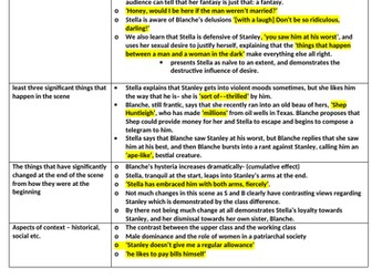 OCR A LEVEL ENGLISH LANGUAGE AND LITERATURE:  SCENE 4 OF STREETCAR NAMED DESIRE REVISION NOTES  