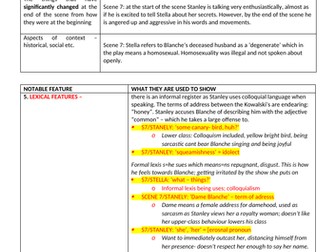 OCR A LEVEL ENGLISH LANGUAGE AND LITERATURE:  SCENE 7 OF STREETCAR NAMED DESIRE REVISION NOTES