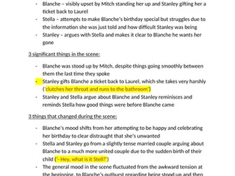 OCR A LEVEL ENGLISH LANGUAGE AND LITERATURE:  SCENE 8 OF STREETCAR NAMED DESIRE REVISION NOTES