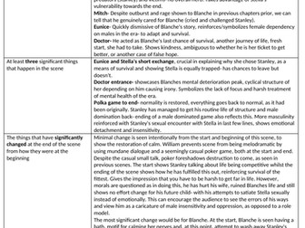 OCR A LEVEL ENGLISH LANGUAGE AND LITERATURE:  SCENE 11 OF STREETCAR NAMED DESIRE REVISION NOTES