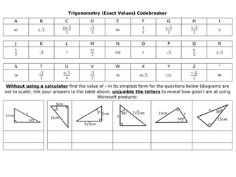 Trigonometry (Exact Values) Codebreaker