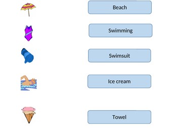 AQA UAS Unit 116940 Writing skills project for EAL students, Lesson 1