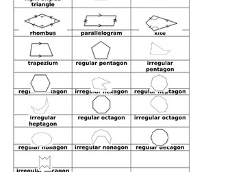Year 5 Maths - Properties of 2D Shape Planning