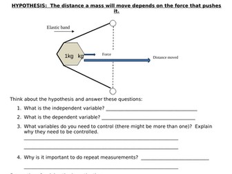 KS3 or GCSE Practical Skills Physics/Science