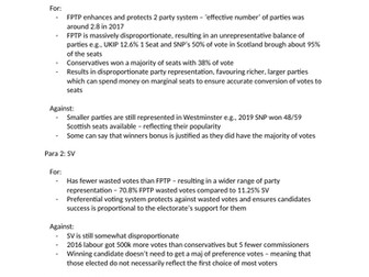 Edexcel A level UK Politics Essay Plans