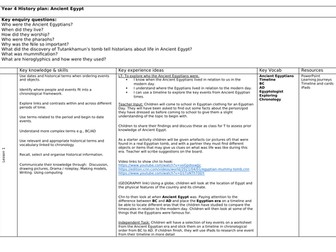 Y4 History Ancient Egypt Planning