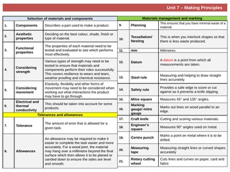 Knowledge organiser GCSE DT Unit 7: Making principles