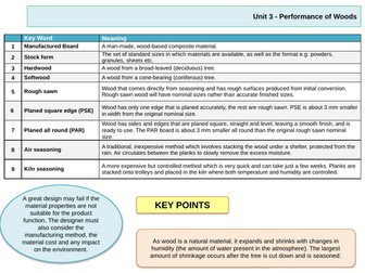 Knowledge organiser A level product design unit 3: Performance of woods
