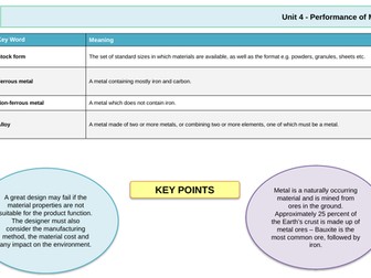 Knowledge organiser A level product design unit 4: Performance of metals