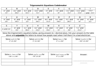 Trigonometric Equations Codebreaker