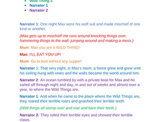 Where The Wild Things Are Script