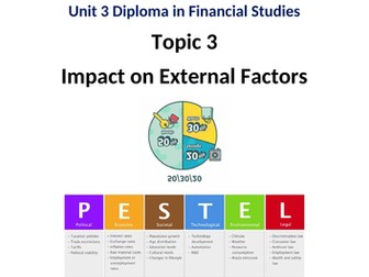 Diploma in Financial Studies LiBF  Unit 3 Topic 3 Impact of External Factors