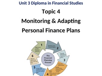 Diploma in Financial Studies LiBF Unit 3 Topic 4 Monitoring & Adapting  Personal Finance Plans