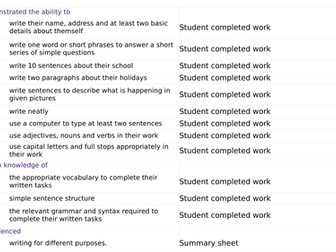 AQA UAS Unit 116940 Writing skills project for EAL students, Lesson 2