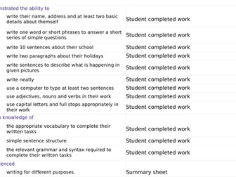 AQA UAS Unit  116940 Writing skills project for EAL students, Lesson 3