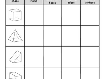 Counting Faces, Edges & Vertices of 3D Shapes