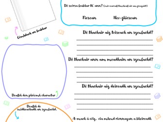 Leirmheas air Leabhar