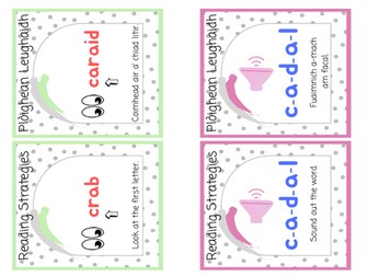 Reading Strategies Posters