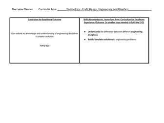 Buildings and Structures IDL Plan