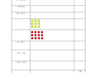 Multiplying negative numbers