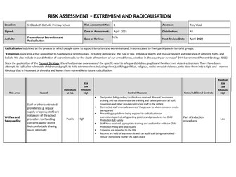 Prevent Sample Risk Assessment
