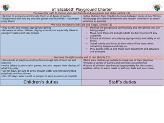 Playground Charter
