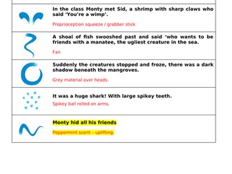 Sensory Story - Monty the Manatee