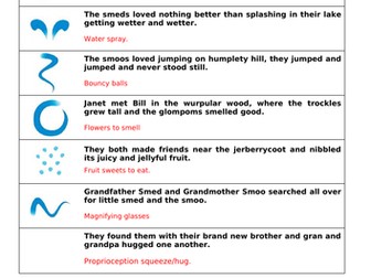 Sensory Story - The Smeds and the Smoos