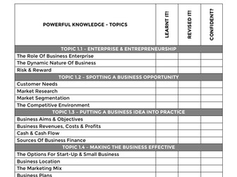 Edexcel GCSE Business - Theme 1 RAG Course Tracker