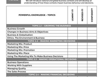 Edexcel GCSE Business - Theme 2 RAG Course Tracker