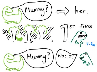 The Little Green Dinosaur story map
