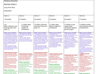 Religious Education Long Term Plan